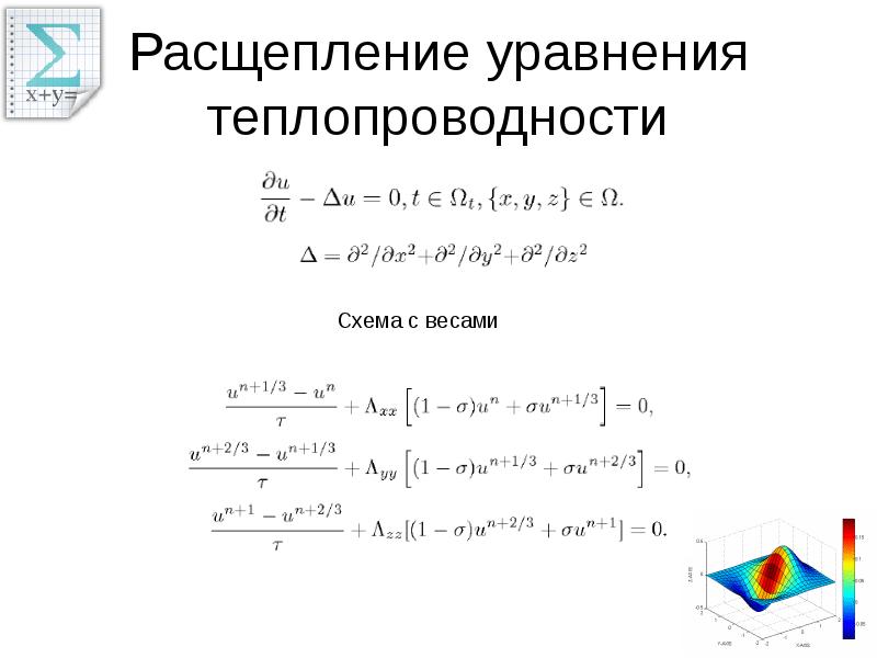 Явная разностная схема