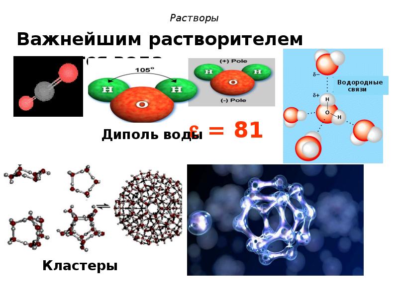 Образование раствора