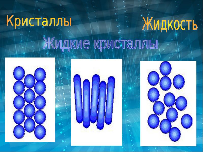 Жидкие кристаллы проект