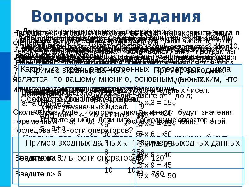 Начало программирования презентация