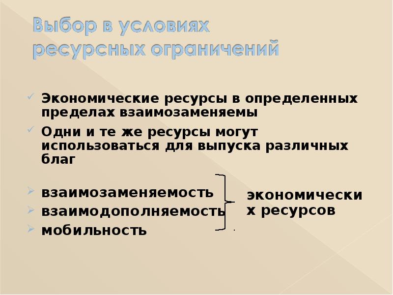 Экономические ресурсы предприятия презентация