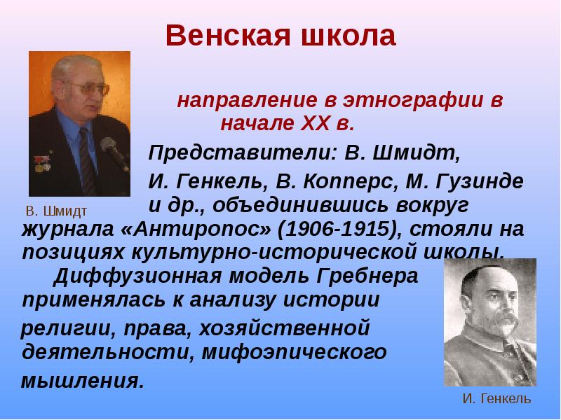 Презентация венская школа