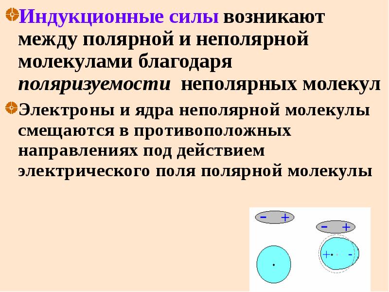 Полярные и неполярные молекулы. Неполярные молекулы. Поляризуемость молекулы. Индукционные силы.