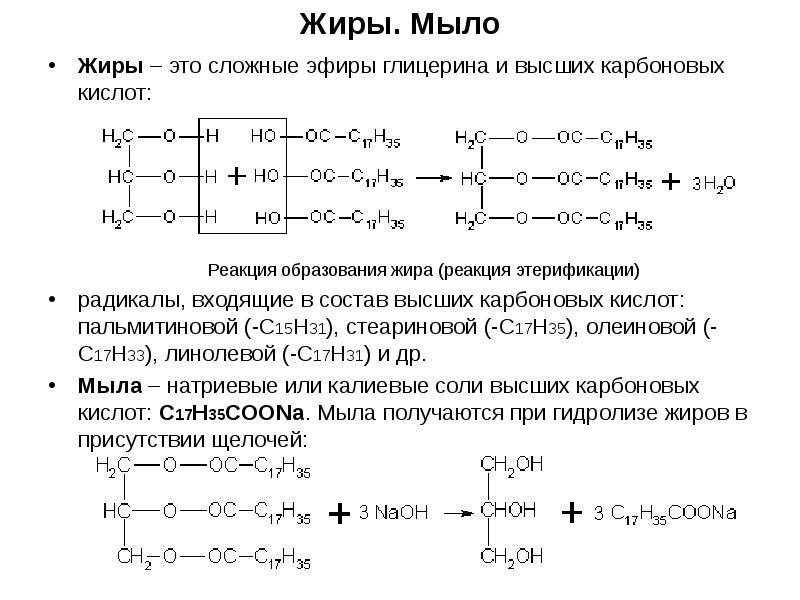 Карбоновые кислоты сложные эфиры жиры план урока