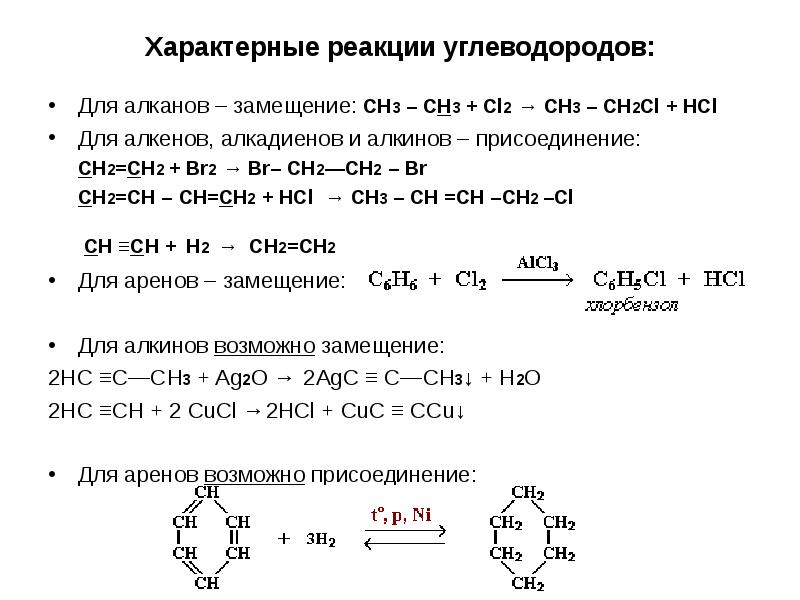 Характерные реакции углеводородов:
Для алканов – замещение: CH3 – CH3 + Характерные реакции углеводородов:
Для алканов – замещение: CH3 – CH3 +