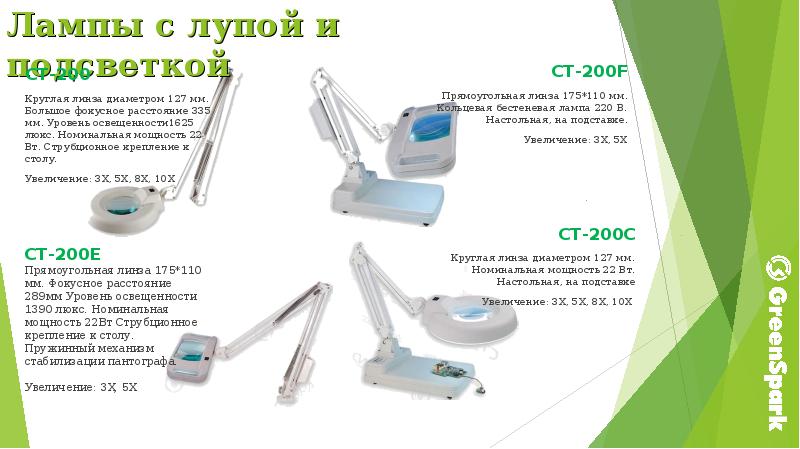 Увеличение 200. CT brand CT-200f. Радиомонтажный инструмент бестеневая лампа это.