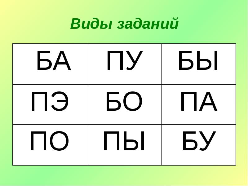 Слоги ба па. Слоги па по ПУ. Предметы на слог па. Учимся читать ба бо бу бы па по ПУ.