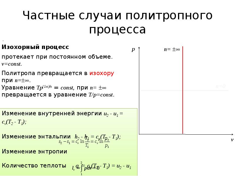 Количество теплоты при изохорном