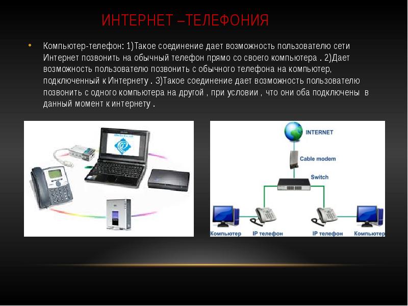 Компьютерные коммуникации презентация