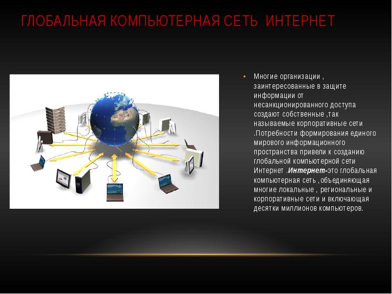 Мировая система связи