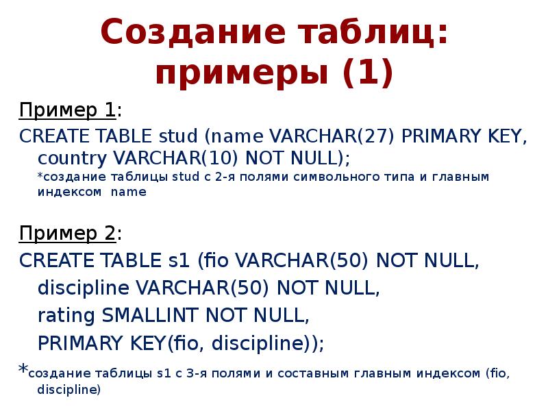 Создание таблиц: примеры (1)
Пример 1:
CREATE TABLE stud (name VARCHAR(27) Создание таблиц: примеры (1)
Пример 1:
CREATE TABLE stud (name VARCHAR(27)