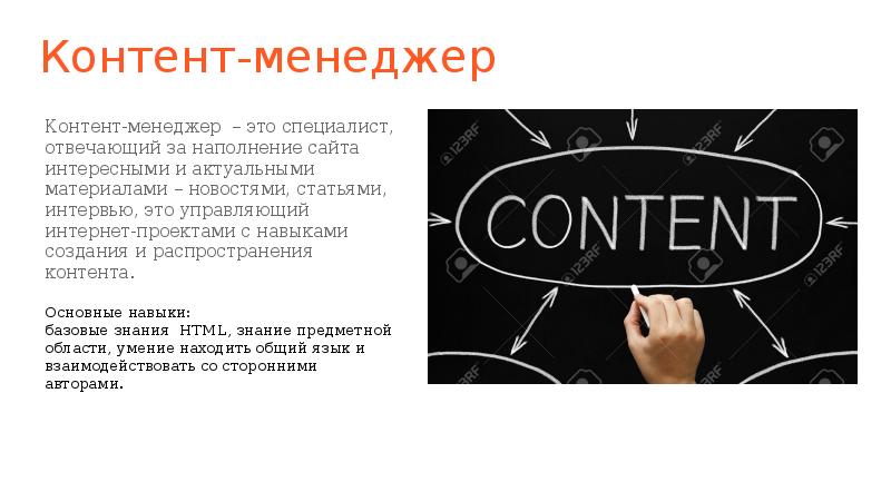 Content manager