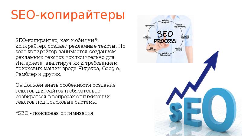 Поисковая оптимизация seo презентация