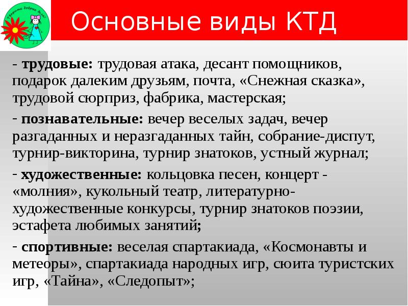 Что такое ктд презентация