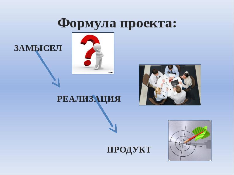 Переход от замысла к реализации проекта