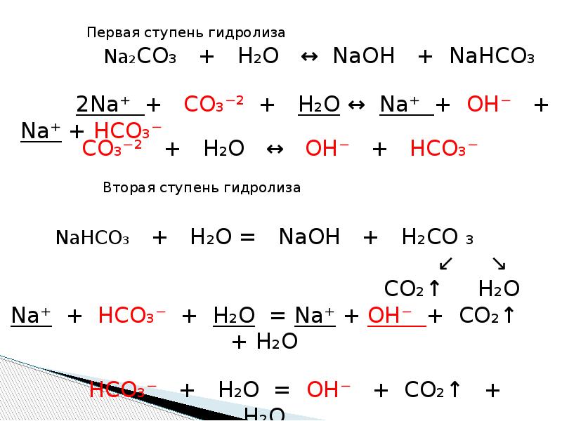 Презентация гидролиз 11 класс химия