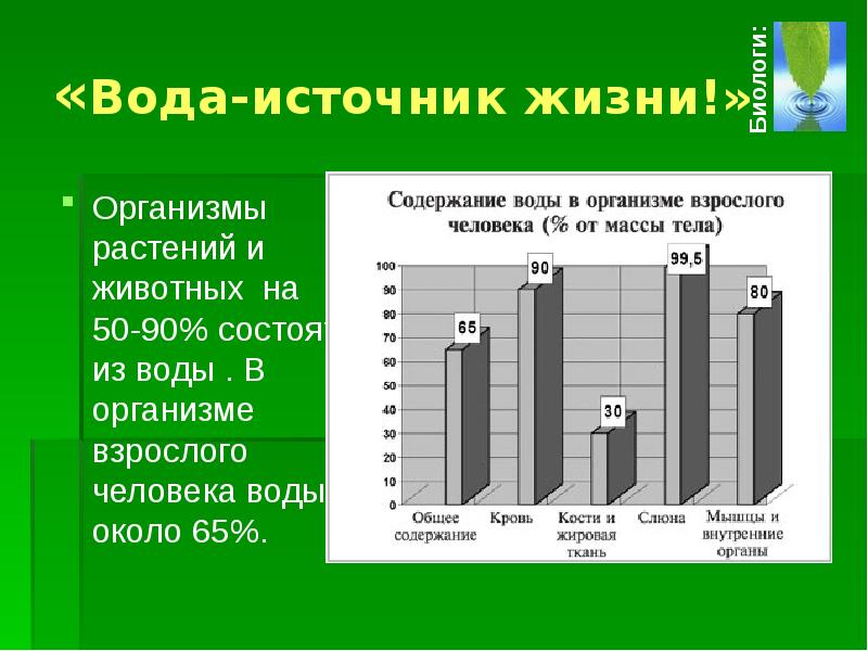 Ряды вода. Источники воды в организме. Значение воды в организме человека. Уровень жизни в организме человека. Ткань является источником воды.