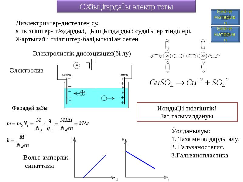 Жартылай өткізгіштер презентация