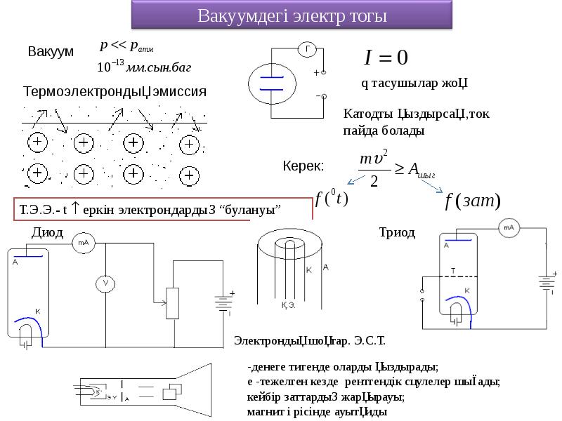 Жартылай өткізгіштер презентация