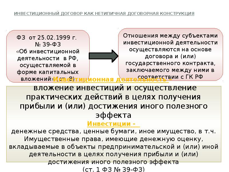 Инвестиционный контракт. Виды договоров инвестирования. Инвестиционный договор. Договор инвестиций. Договорные конструкции.