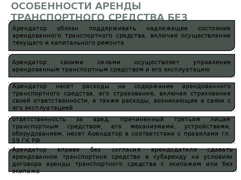 Цель аренды. Особенности договора аренды ТС. Особенности договора ТС С экипажем. Виды аренды транспортных средств. Права арендатора транспортного средства.