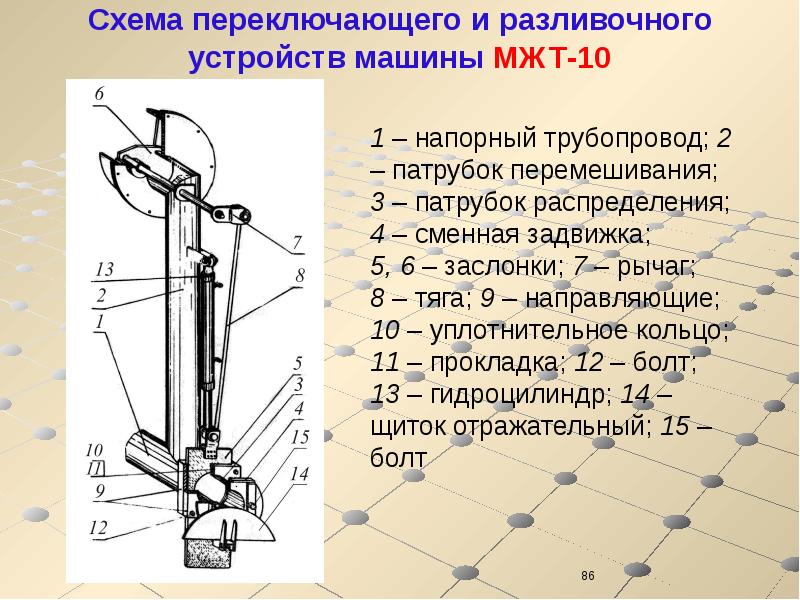 Схема мжт 16