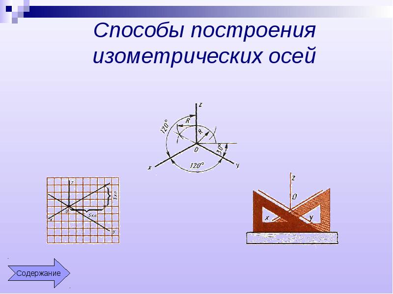 Схема в изометрии