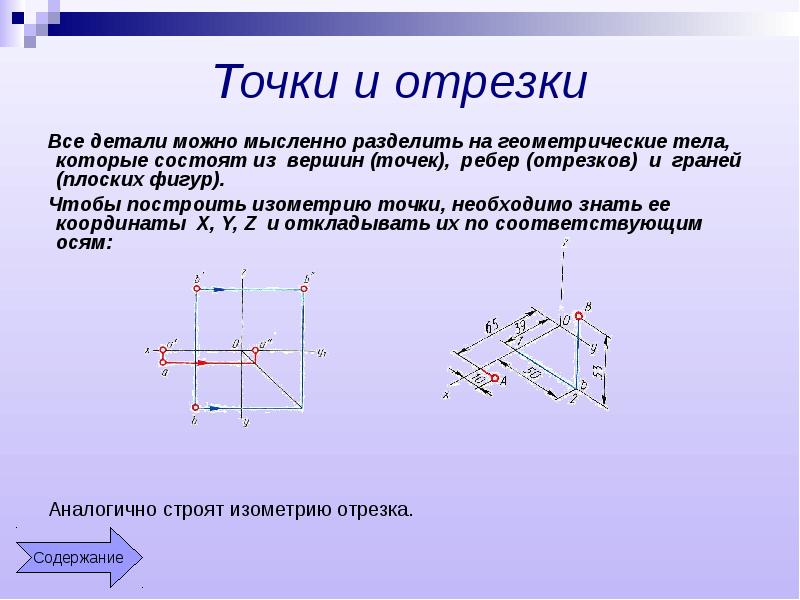 Схема в изометрии