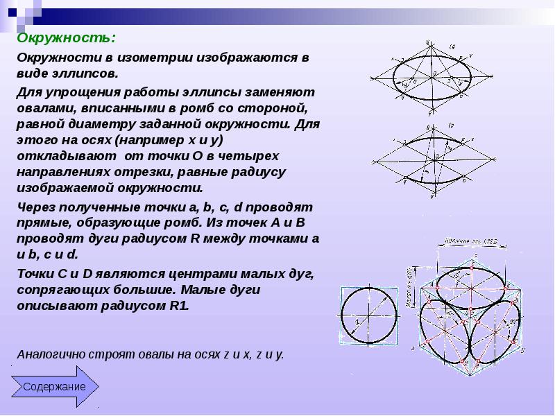 Окружность в кубе в изометрической проекции. Построение окружности в изометрии. Эллипс вписанный в окружность. Овалы в изометрической проекции. Овал в изометрии.