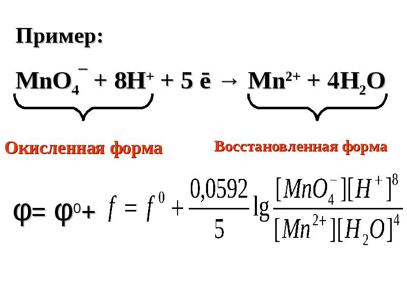Mn o2 это