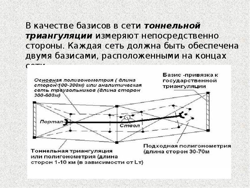 Триангуляция манипуляция. Триангуляция в психологии. Триангуляция в психологии. Жадный алгоритм триангуляции. Триангуляция в психологии.