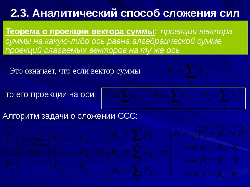 Аналитический способ