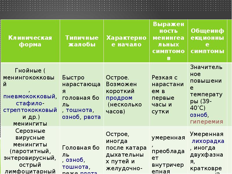 Ингит деловая карта