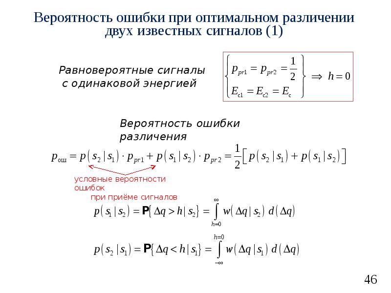 Сигнал пи