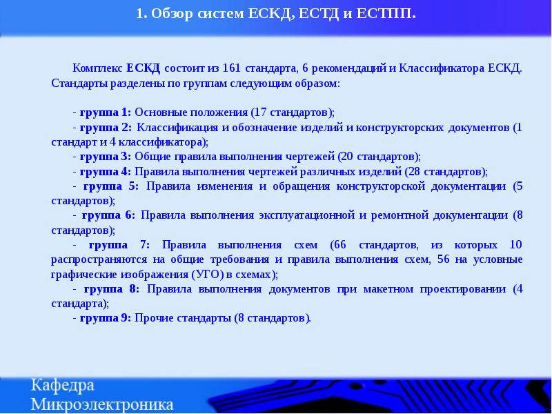 В россии первые стандарты содержащие правила выполнения чертежей были опубликованы в