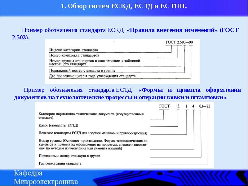 Гост 34 документы технического проекта