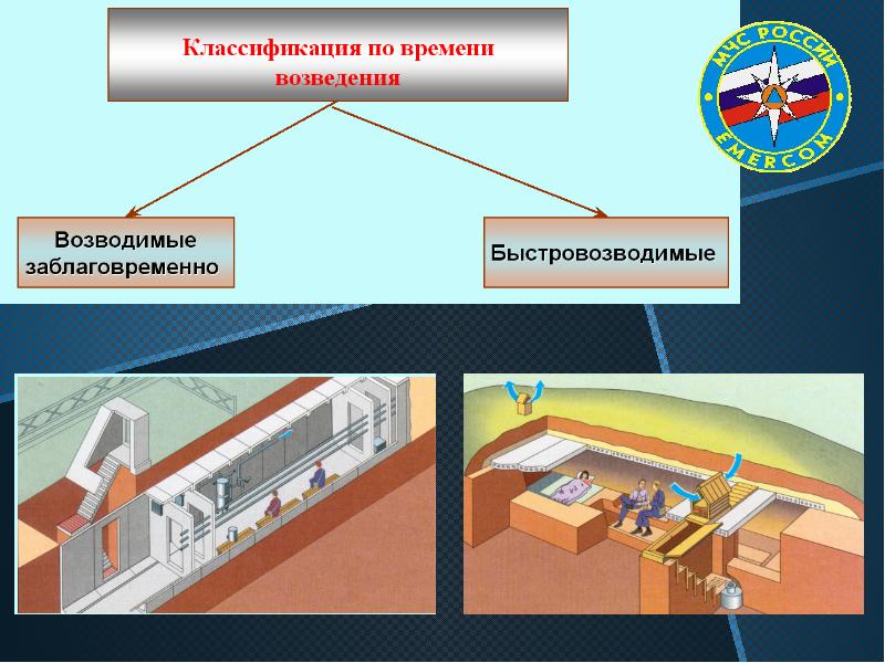 Инженерная защита виды защитных сооружений презентация