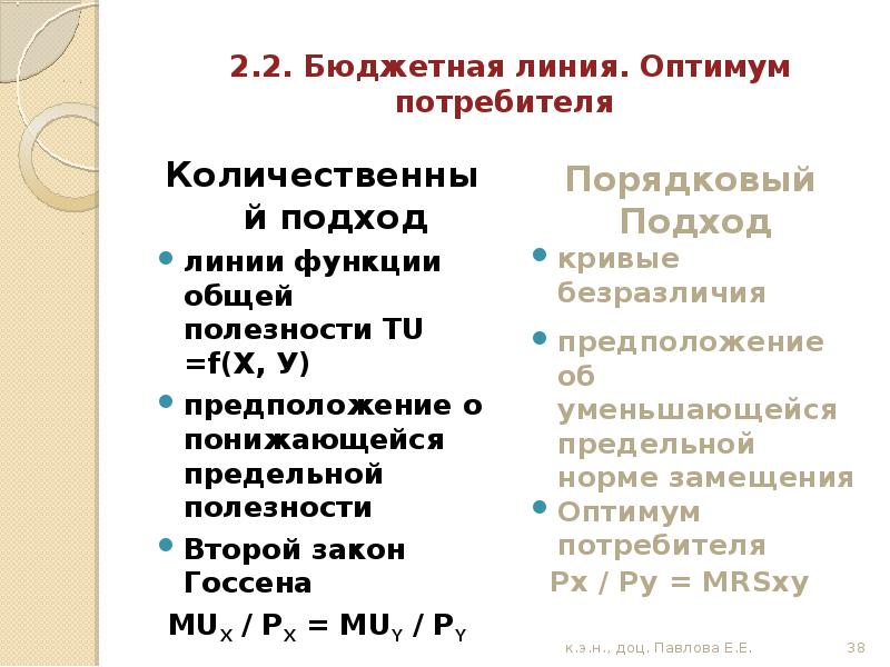 Линия функции. Количественный подход. Законы Госсена.. Ординалистский подход бюджетная линия. Теория линей функции. Суверенитет потребителя теория предельной полезности.