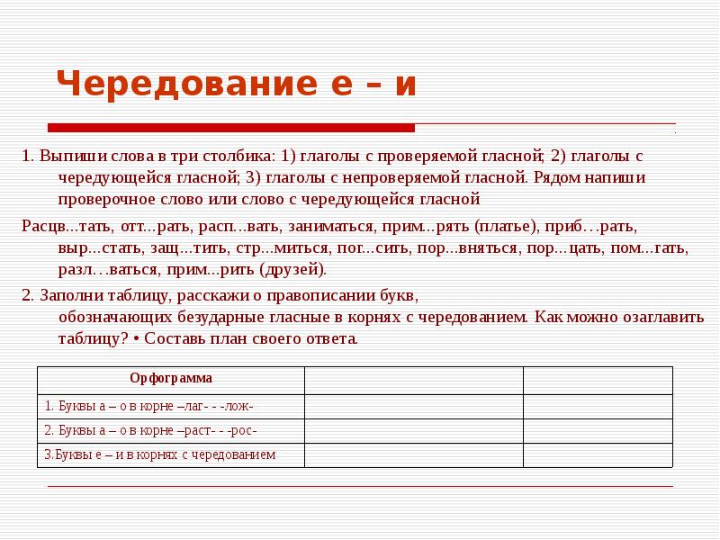 Правописание глаголов 6 класс презентация