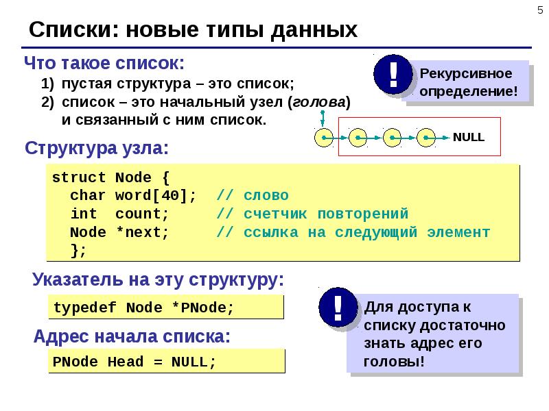 Реферат: Динамические структуры данных: списки