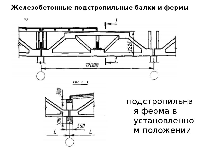 Схема монтажа подстропильных ферм