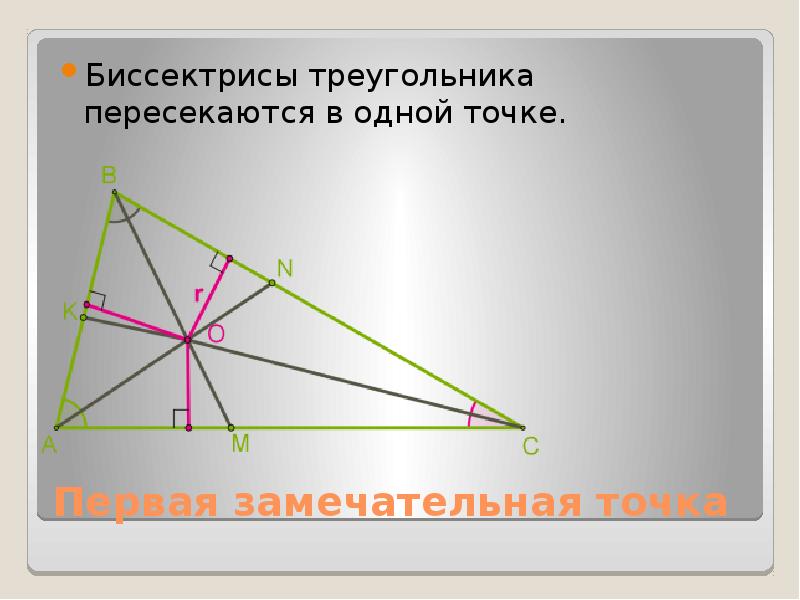 Презентация замечательные точки треугольника 8 класс презентация савченко