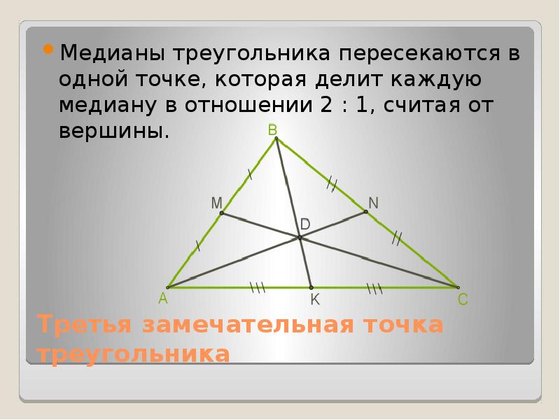 Презентация на тему четыре замечательные точки треугольника