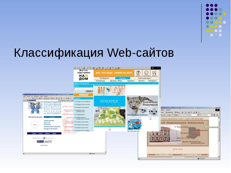Презентация классификация веб сайтов