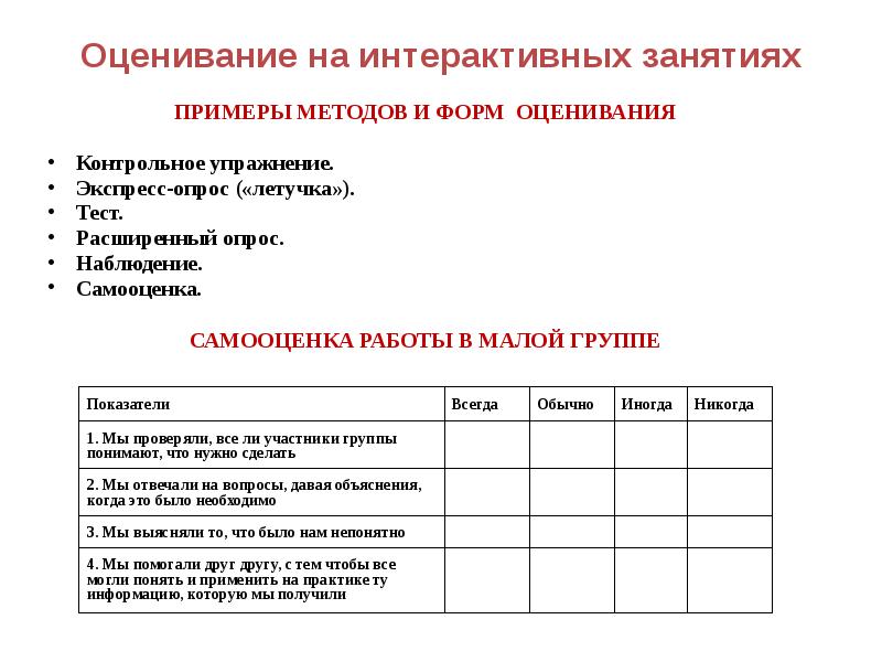 Образец занятия. Оценочная форма. Тест как форма оценивания. Интерактивное оценивание. Экспресс опрос пример.