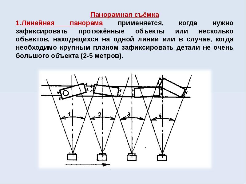 Метод съемки без стандартного образца основан