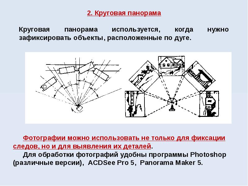 Технология панорамных изображений в образовании это