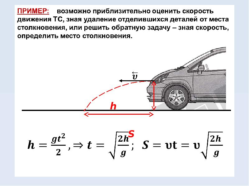 Зная скорость