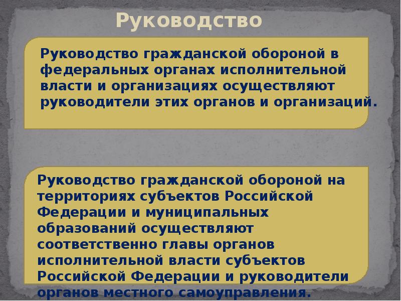 Гражданская оборона основные понятия и определения задачи гражданской обороны презентация