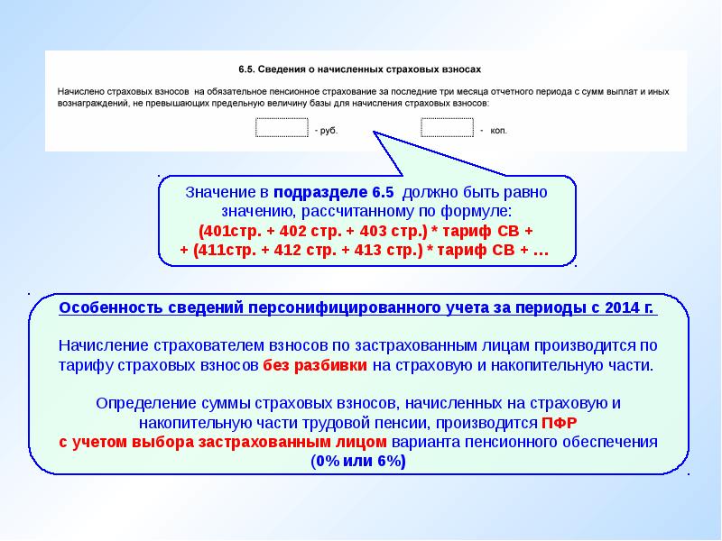 Справка об уплате дополнительного тарифа страховых взносов в пенсионный фонд образец